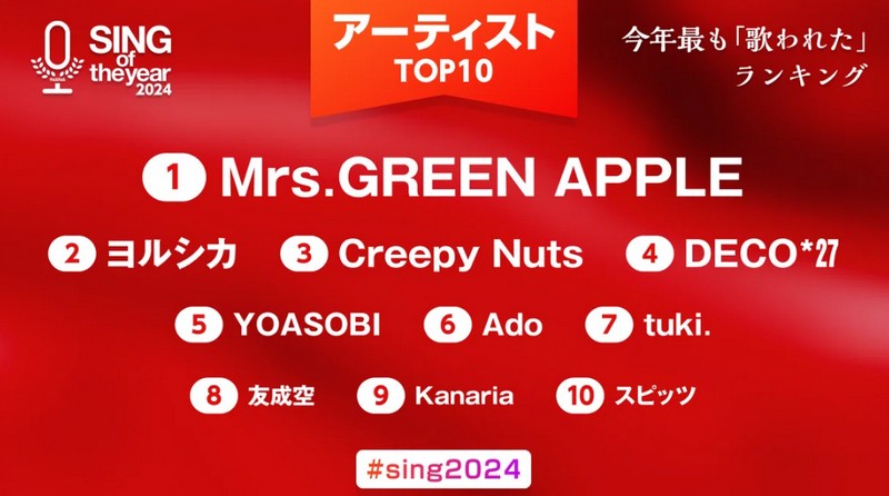 ���y�A�J�f�~�[cue�y�{�C�g�������̌����b�X���z���T�C�g